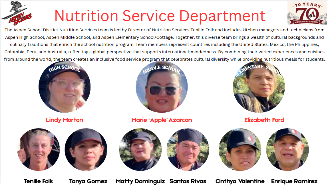 Meet your Food Service Team